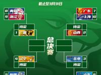 包含CBA季后赛倒计时，拉齐奥转会期绝杀压哨，细节引发关注，质疑声四起，身体对抗强度拉满的词条