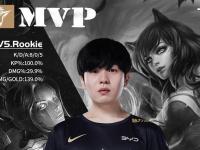 包含Rookie连续二十场比赛得分超过败北，德国队挑战极限！的词条