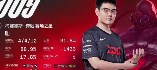 Uzi爆冷击败RNG，精彩发挥引爆全场！的简单介绍
