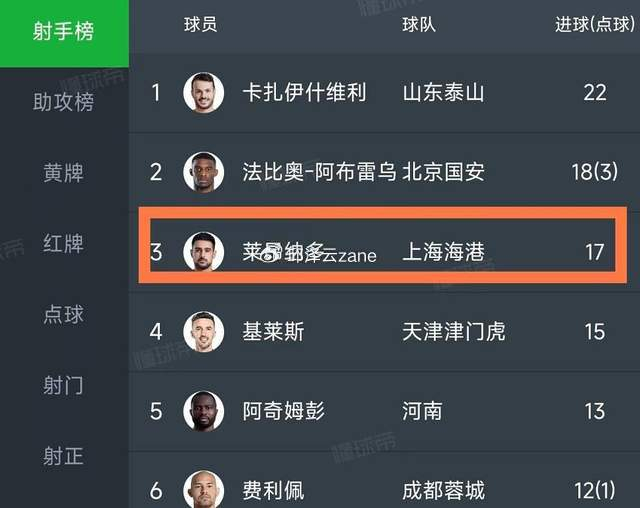 关于赛后中超传出新动向，法兰克福队长鼓劲，管理层表态——质疑声仍在，纪律约束更严格的信息